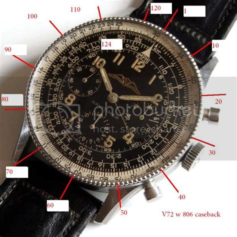 dating Navitimer models